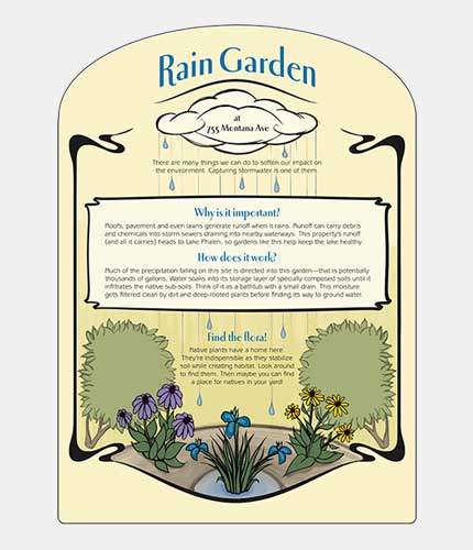 Interpretive Sign, Rain Garden